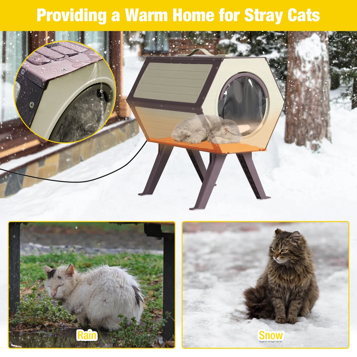 Indoor Outdoor Heated Cat House With Pad Durable PP Construction