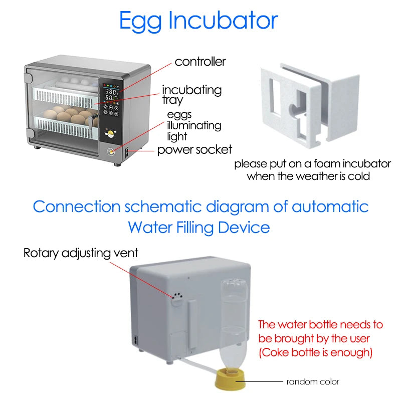 Dreamburgh 24 Egg Automatic Turning Incubator With Touch Temperature Control
