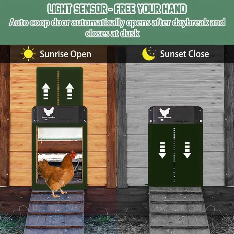 Choice Automatic Chicken Coop Door Opener Battery Powered Light Sensor