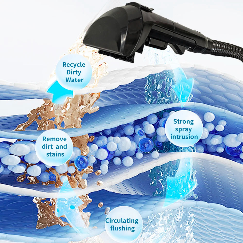 ABIR G80 Handheld Carpet Cleaner Wet Dry Vacuum For Home